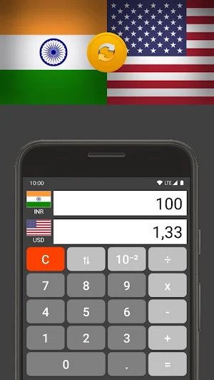 US Dollar / Indian Rupee Screenshot 1
