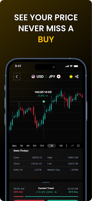 Traders Empire Screenshot 3