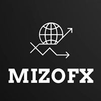 MizoFx
