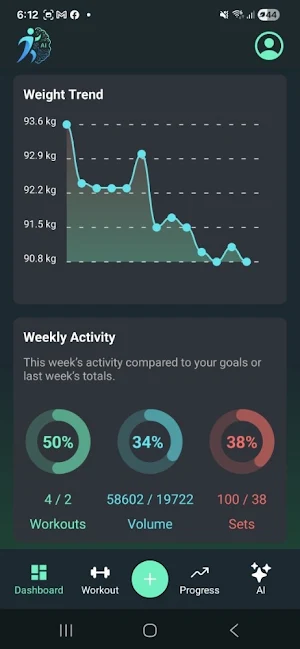 FitSage Screenshot 0