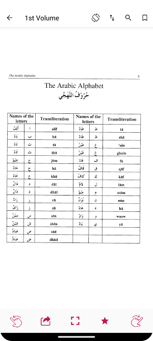 Lisanul Quran Screenshot 1