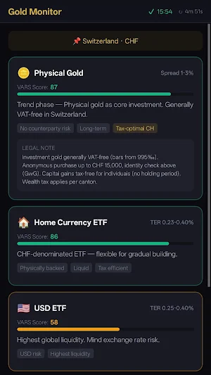Gold Monitor: Price & Signals Screenshot 1