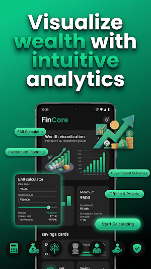 FinCore: Financial Calculators Screenshot 2