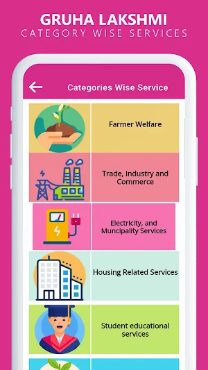 Gruha Lakshmi Scheme Info Screenshot 1