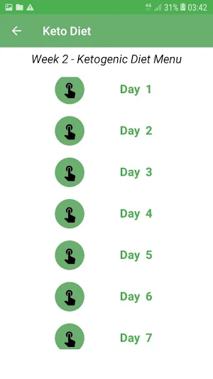 Keto Diet - Ketogenic recipes Screenshot 3