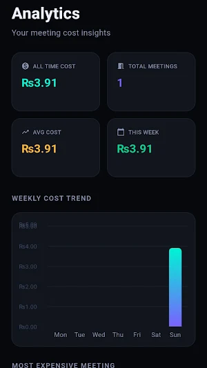 MeetGauge Screenshot 3