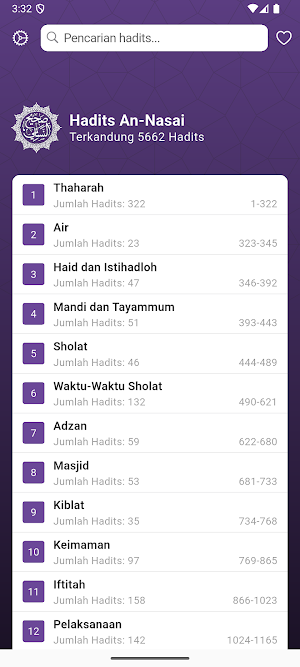 Hadits An-Nasai Lengkap Screenshot 0