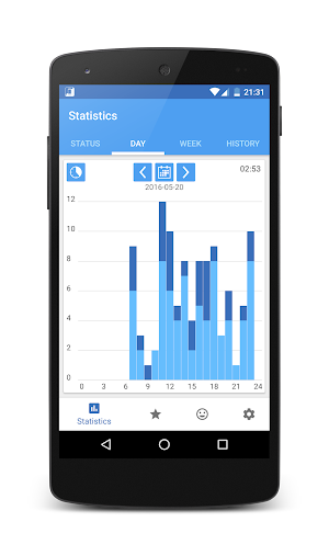 Phoniac, a Phone Usage Monitor Screenshot 1