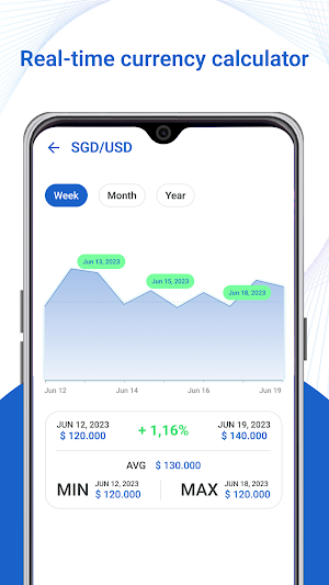 Currency App: Exchange Rate Screenshot 2