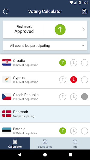 Council Voting Calculator Screenshot 3