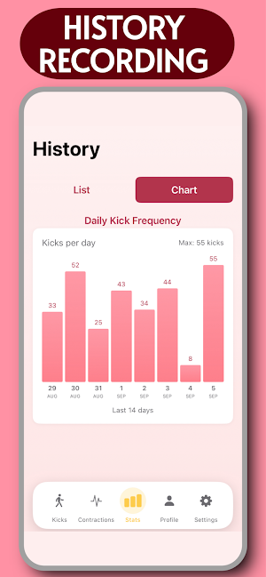 Contraction Timer & 9m Counter Screenshot 2