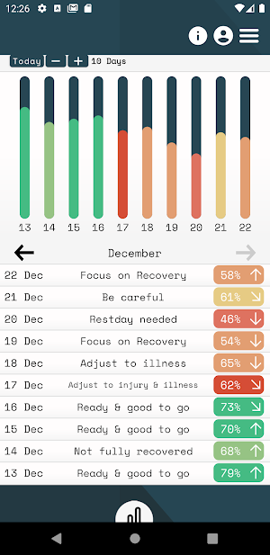Athlete Advisor Screenshot 0