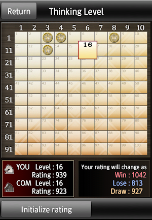 Crazy Bishop Screenshot 1