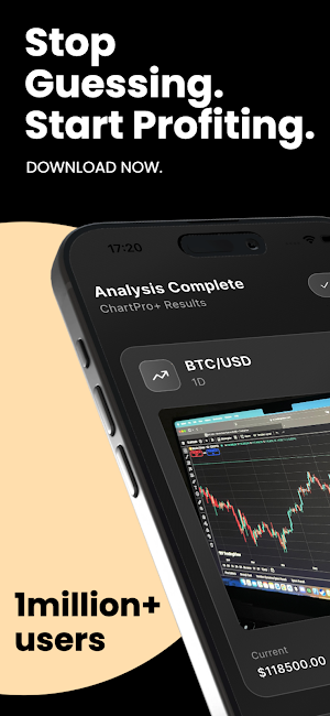 Chart AI Analyzer : ChartPro+ Screenshot 0