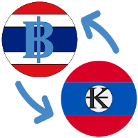 Thai baht to Lao Kip / THB to LAK