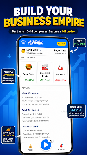 Bizworld - Business Simulator Screenshot 0