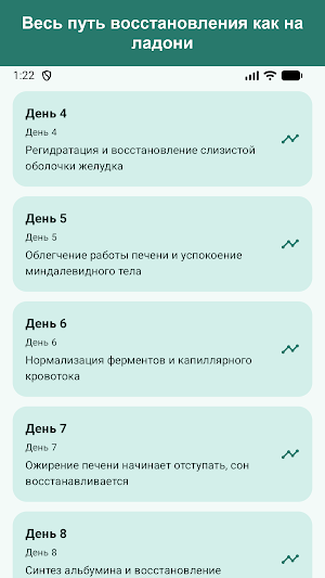 SoberDays Screenshot 2