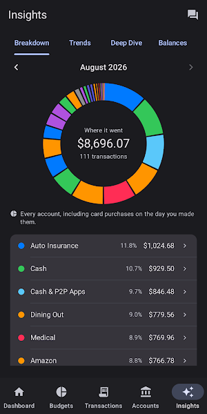 wunderBudget Screenshot 3