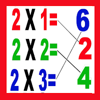Multiplication time table game