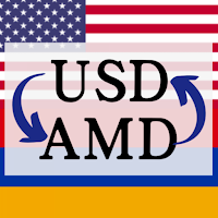 USD to Armenian Dram
