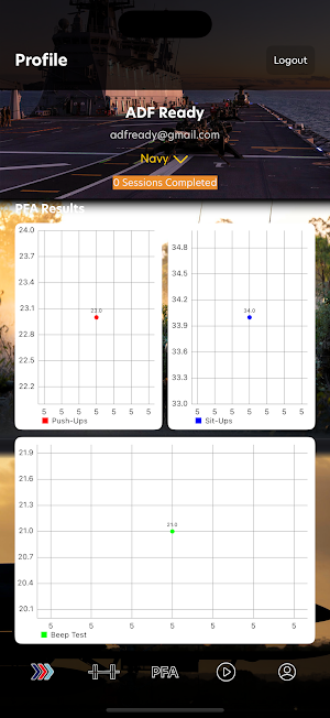ADF Ready Application Screenshot 3