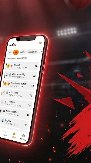 Fon Live: Analytics & Stats Screenshot 2
