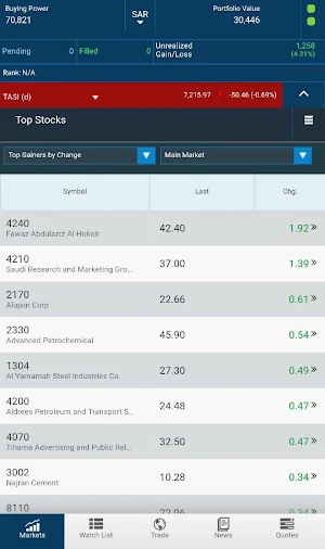 Tadawul Trading Simulator Screenshot 0
