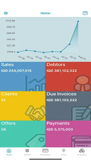 marketControl Screenshot 0