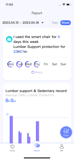 backrobo Screenshot 2