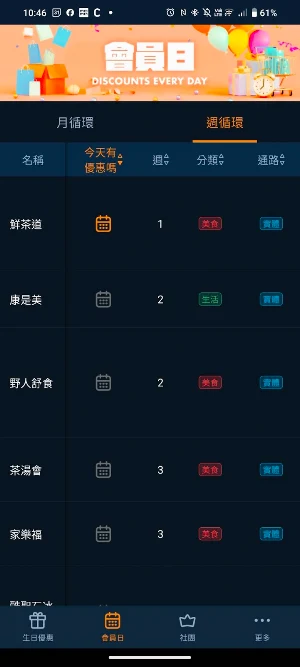 生日揪優惠 Screenshot 2