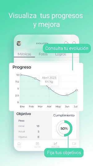 MyPerform Screenshot 2