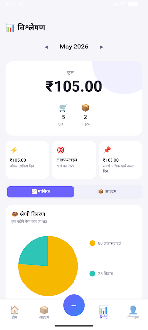 Piko: Personal Expense Tracker Screenshot 0