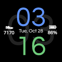 Renervate Basic Dashboard