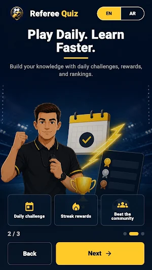 Referee Quiz: Football Rules Screenshot 1