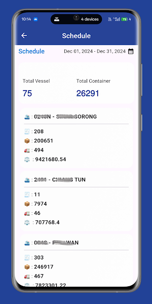 CTSM Dashboard Screenshot 2