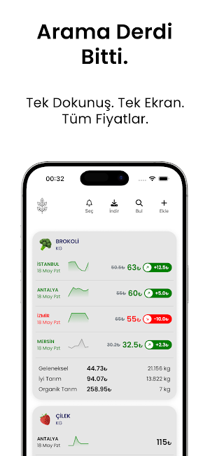Mila Agro: Hal Fiyatları Screenshot 1