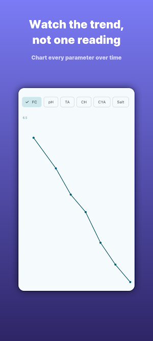 Pool Chemical Calculator Screenshot 3