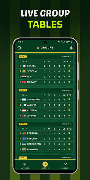 Football Scores & Schedules Screenshot 3