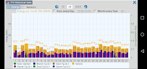 dSolarLite Screenshot 2
