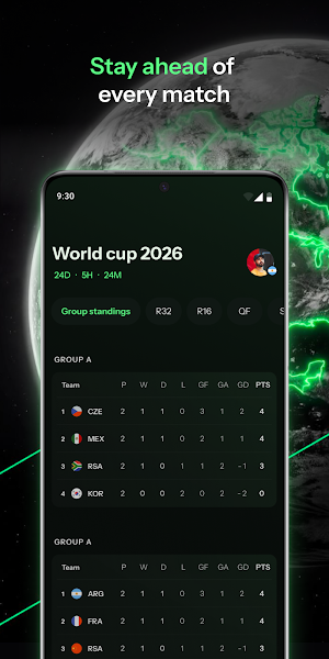 Predicto Football Screenshot 0