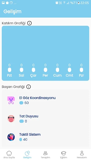Yunus : Ebeveyn Destek Screenshot 1
