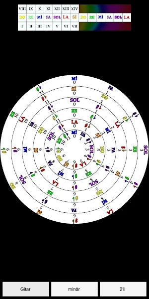 Music Clock Screenshot 0