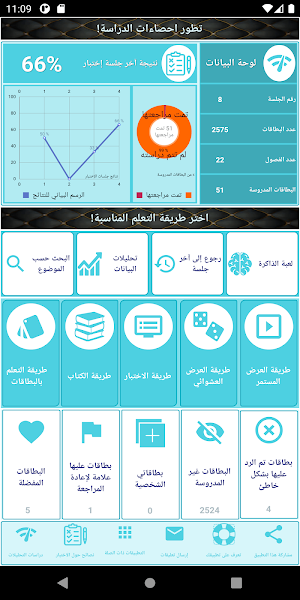 أساسيات التدقيق الحكومي والعمومي في أجهزة الرقابة Screenshot 0