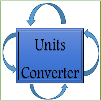 all units converter-convert