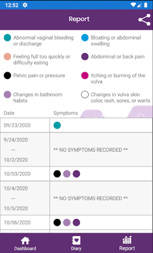 Gyn Symptom Diary Screenshot 2