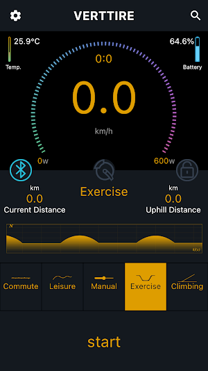 VERTTIRE Screenshot 0