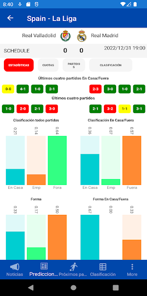 Primera División España Screenshot 2