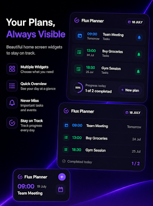 Flux AI To-Do List: Task Notes Screenshot 2
