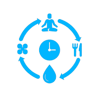 Timeloop - Habits & Reminders