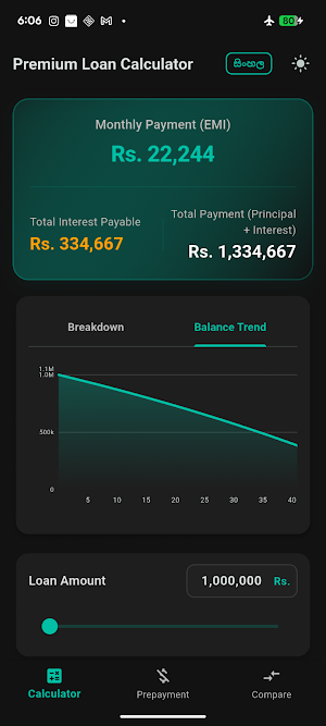 Loan Calculator Sri Lanka Screenshot 2